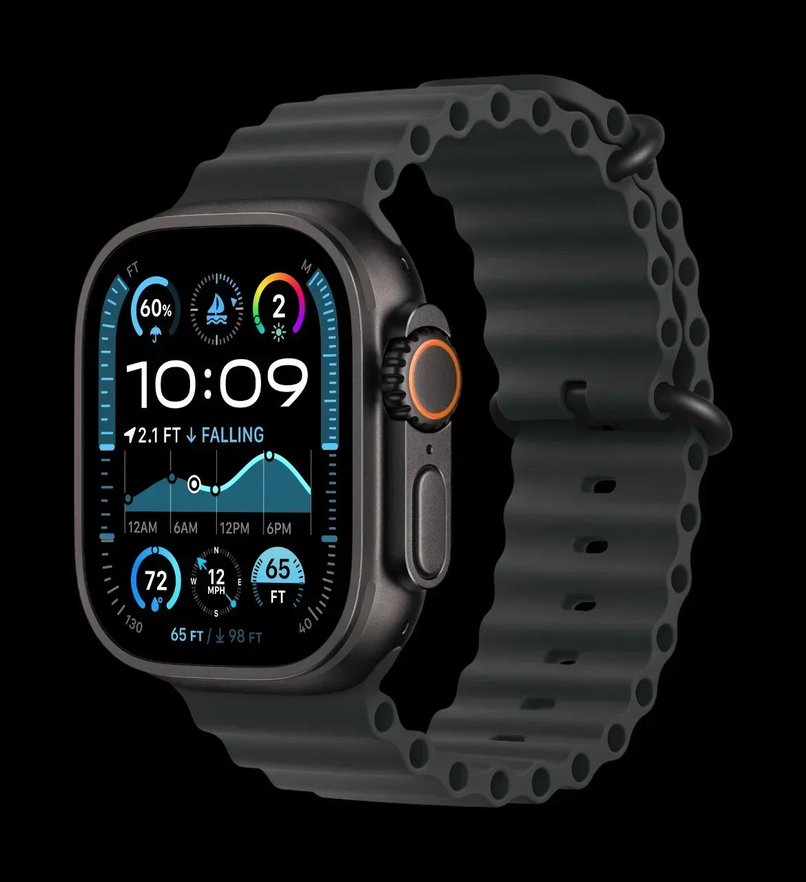 RP - Ultra Watch